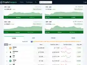 cryptocompare.com